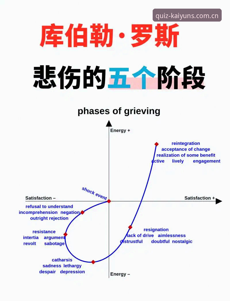 kaiyun官方游戏 3个关键教训:从贝纳蒂亚处理拉比奥事件看顶级决策者的艰难选择