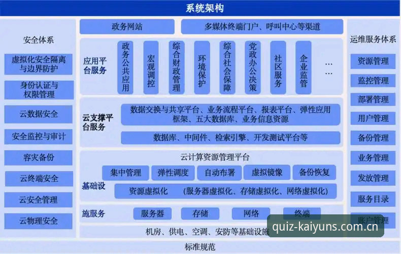 凯运平台入口的底层逻辑与用户体验全面解析：从访问路径到资金流转的深度观察
