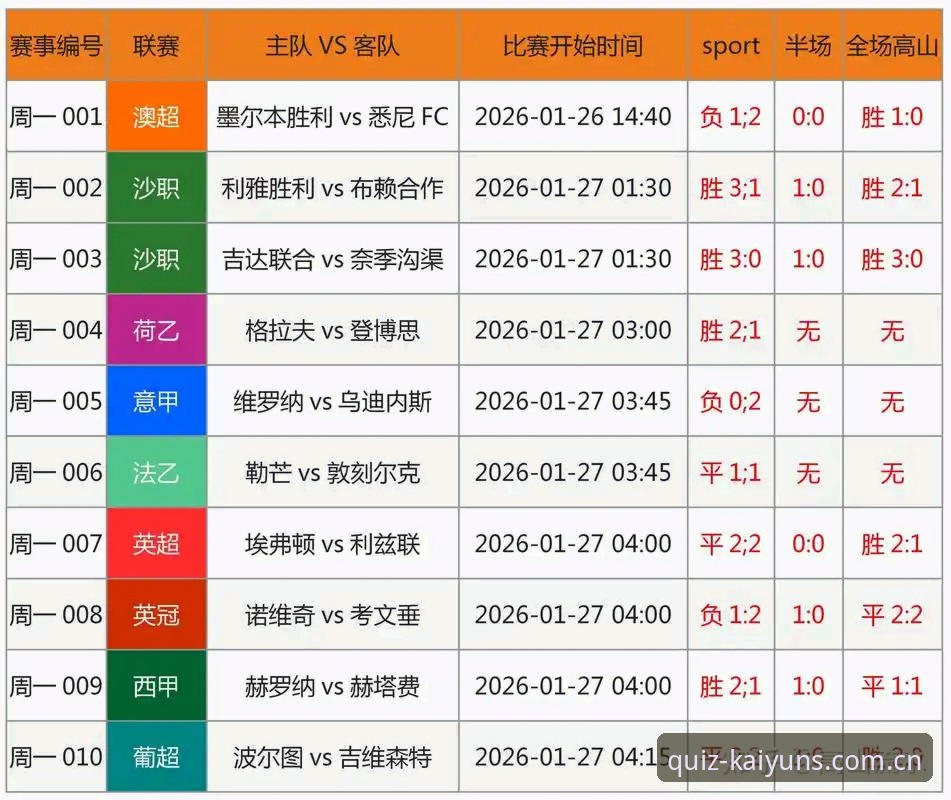 kaiyun最新下载教程 足协禁足名单vs竞猜平台:一场足球反腐风暴中的老用户观察